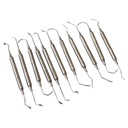 KIT DE 11 CURETAS PARA ELEVACION DE PISO DE SENO